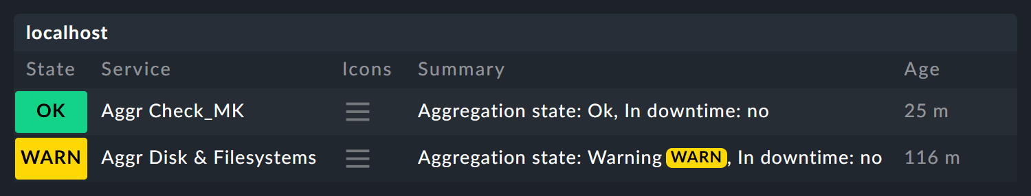 bi 12 active check output 2