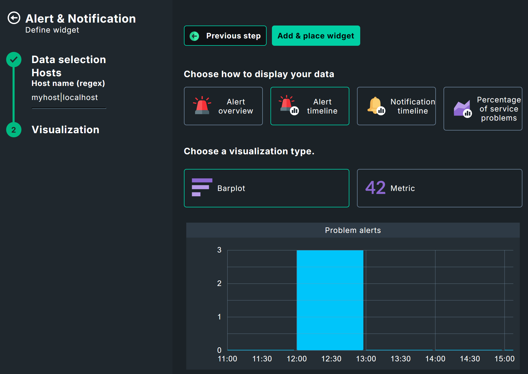Features of the ‘Alert timeline’ widget.