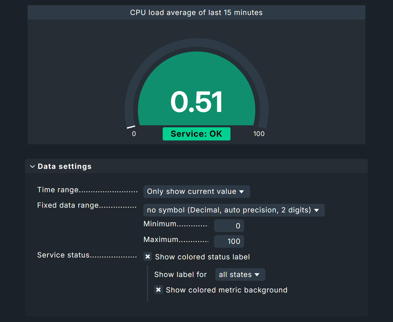 Display options for the ‘Gauge’ widget.