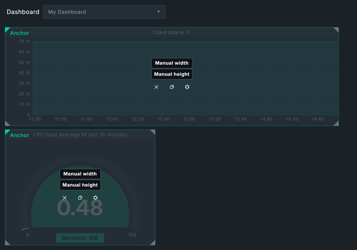 The ‘Gauge’ widget in the dashboard's layout mode.