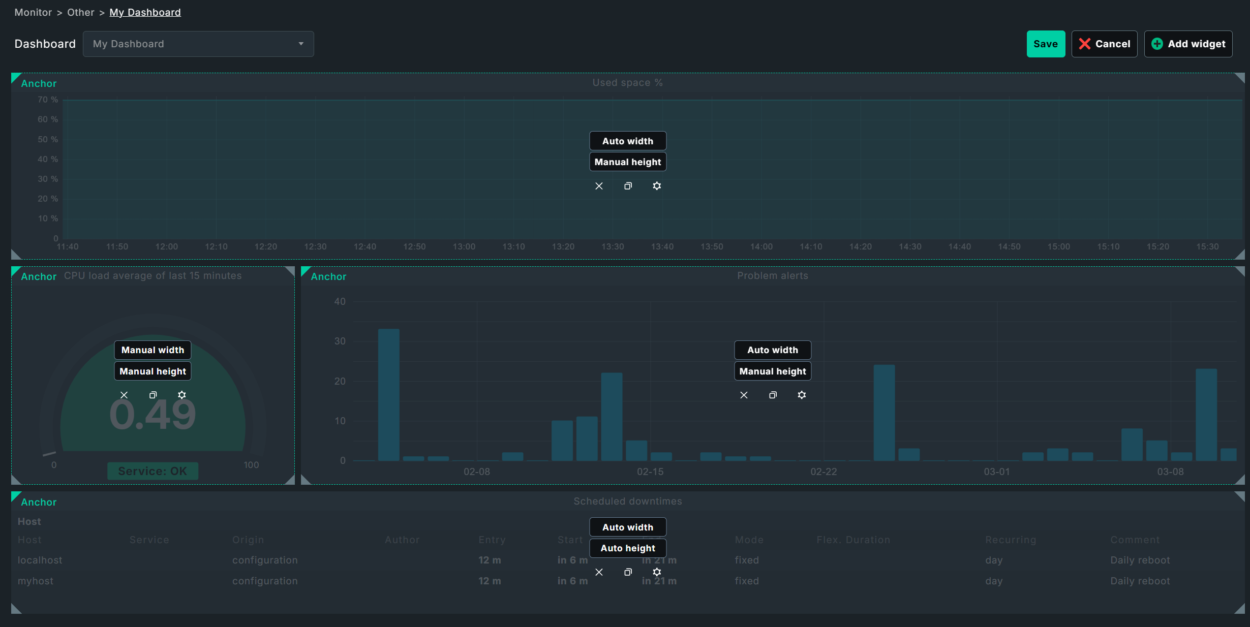 The complete example dashboard in layout mode.