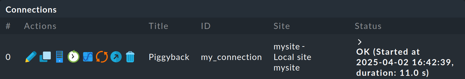 “Table of connections with one entry.”