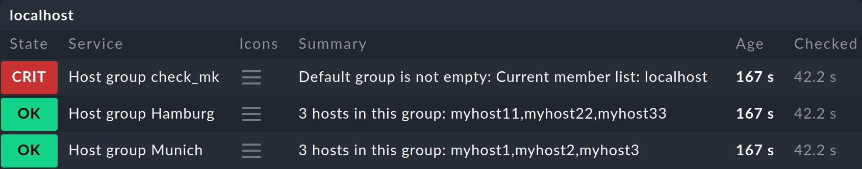 The two new services created by the advanced check plug-in in the monitoring.
