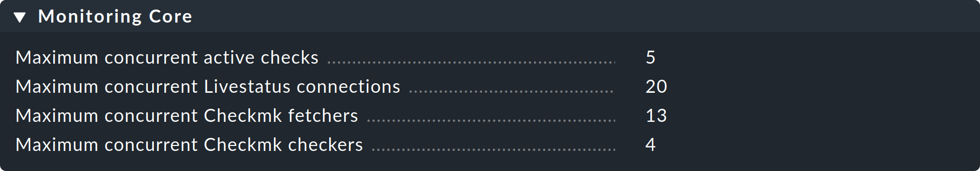 distributed monitoring site specific global configuration 2