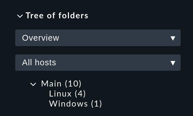 Tree of folders snap-in.