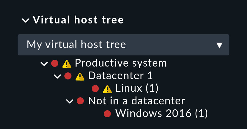 Snap-in Virtual host tree with 3 tag groups.