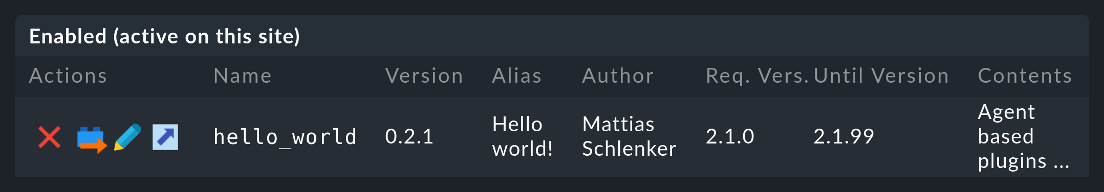 mkp manager list active