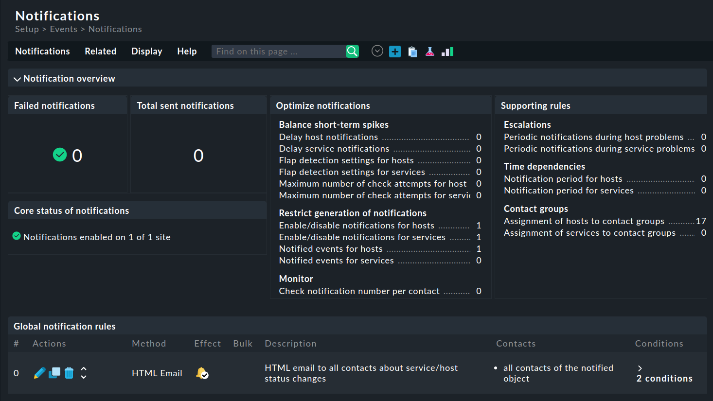 “The notifications overview page.”