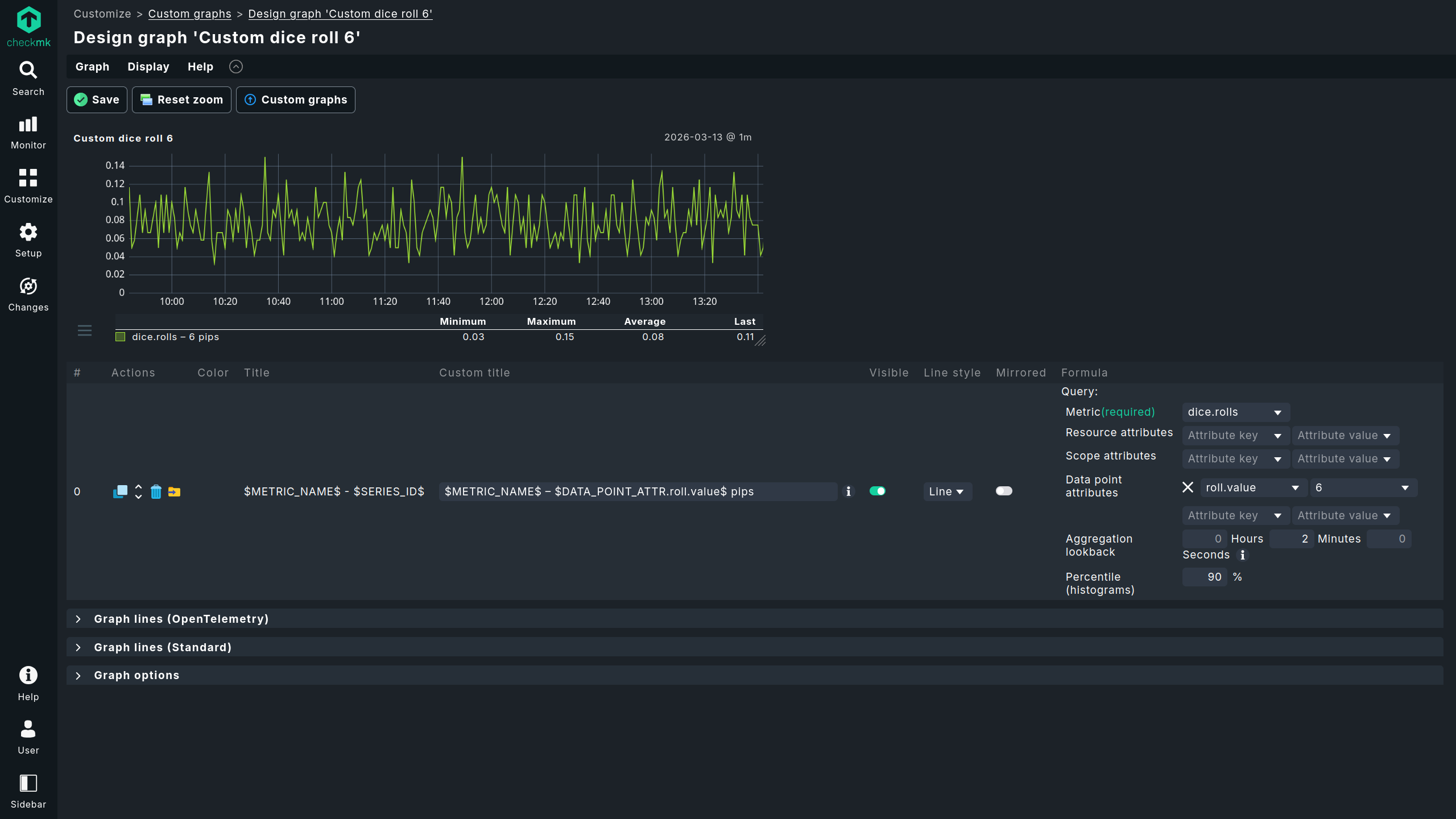 Here, the view has been narrowed down to a single data point.