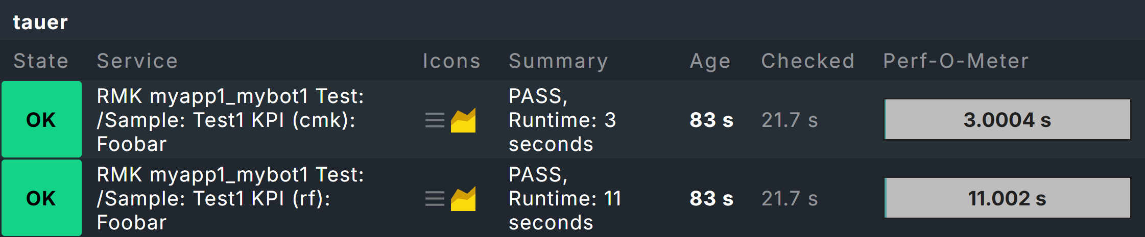 Pattern- and marker-based keywords in monitoring.