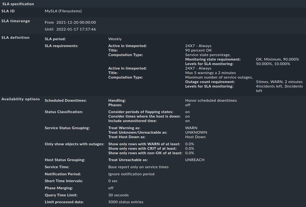 The SLA specification for the service selected in the view.