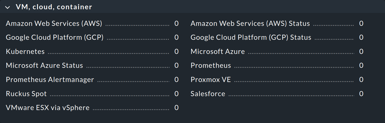 Rule sets for monitoring by special agents in 'VM, cloud, container'.