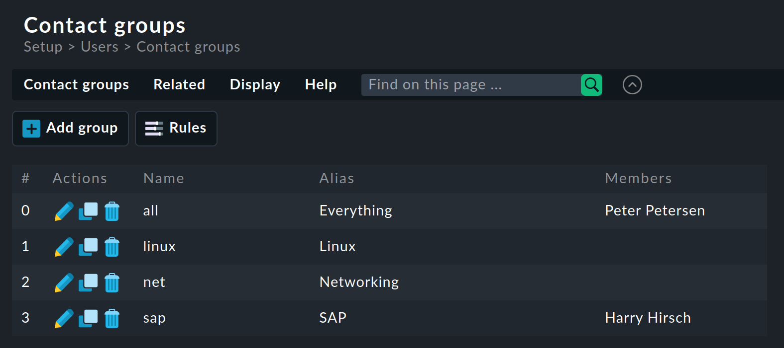 List of contact groups.