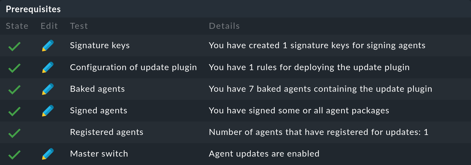 agent deployment prerequisites fulfilled