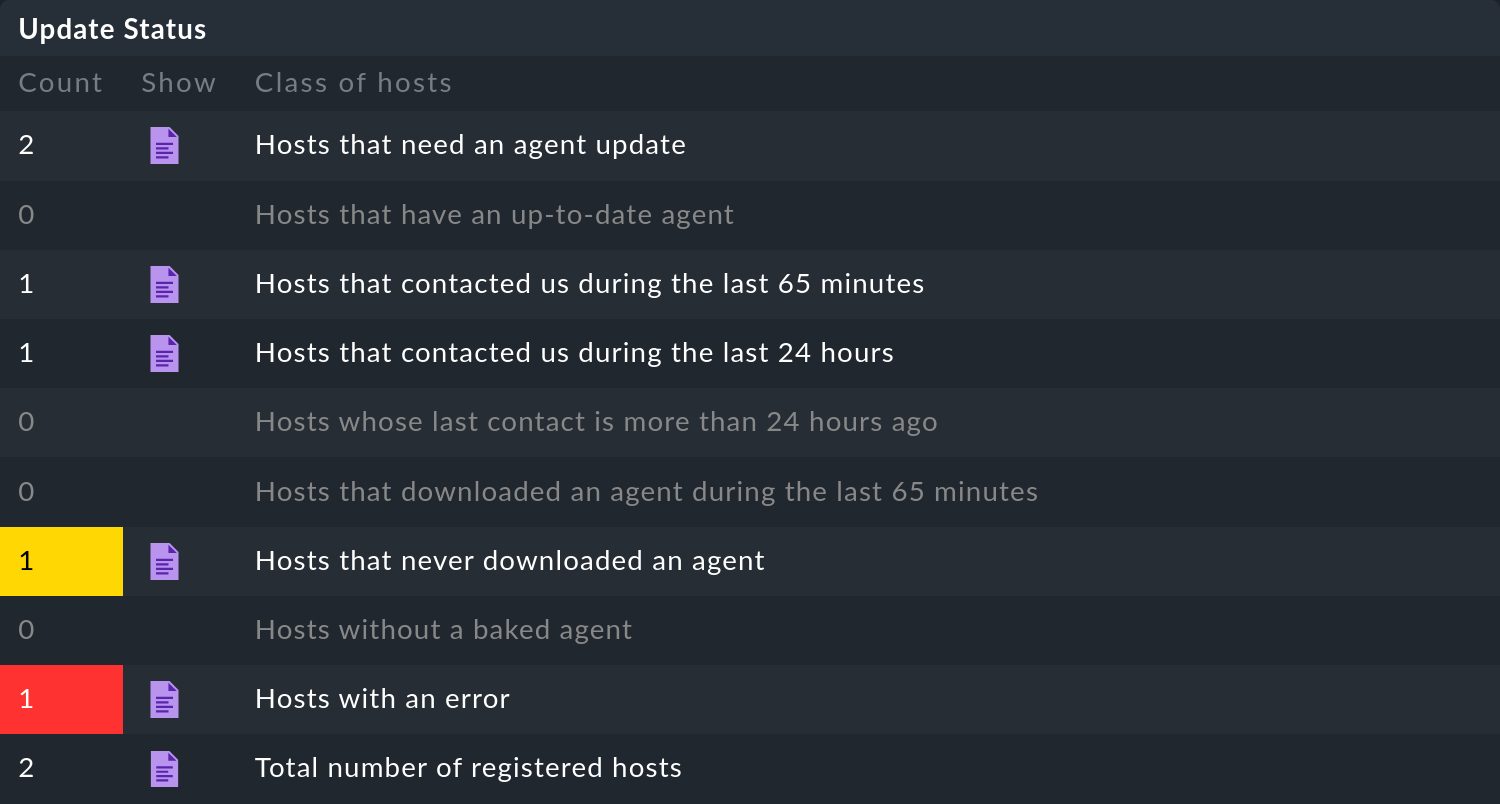 agent deployment update status
