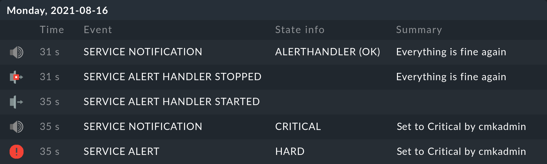 alert handler history