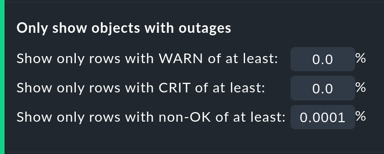 avoption only outages
