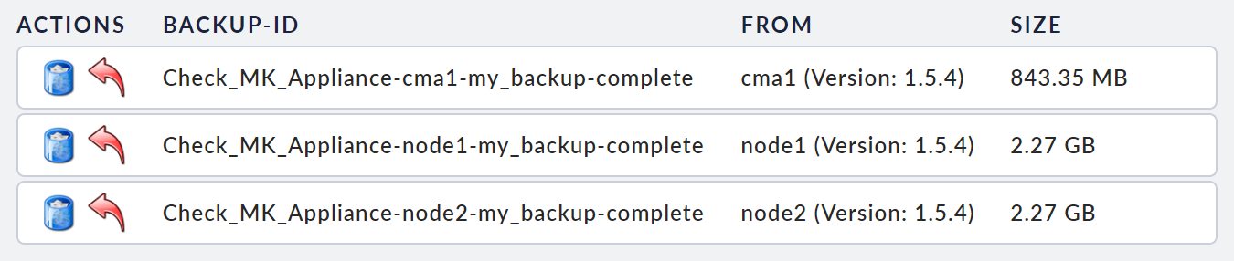 cma de backup restore backuplist