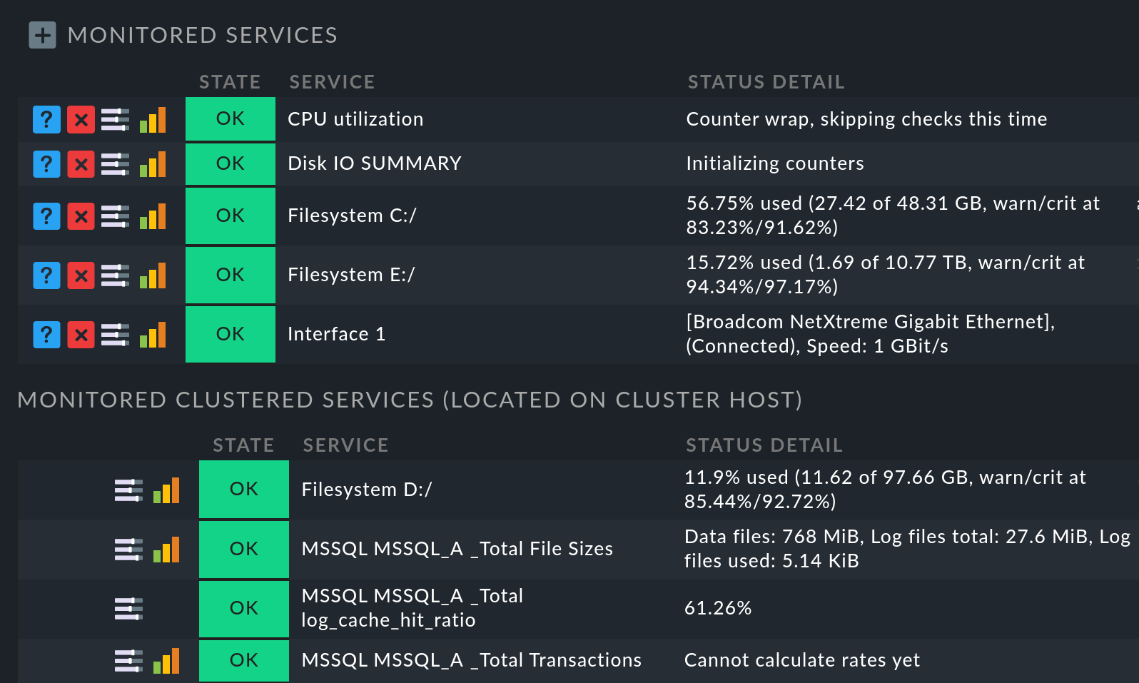 cs node monitored services