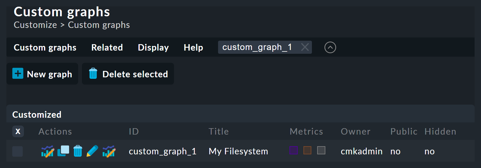 Overview of custom graphs.