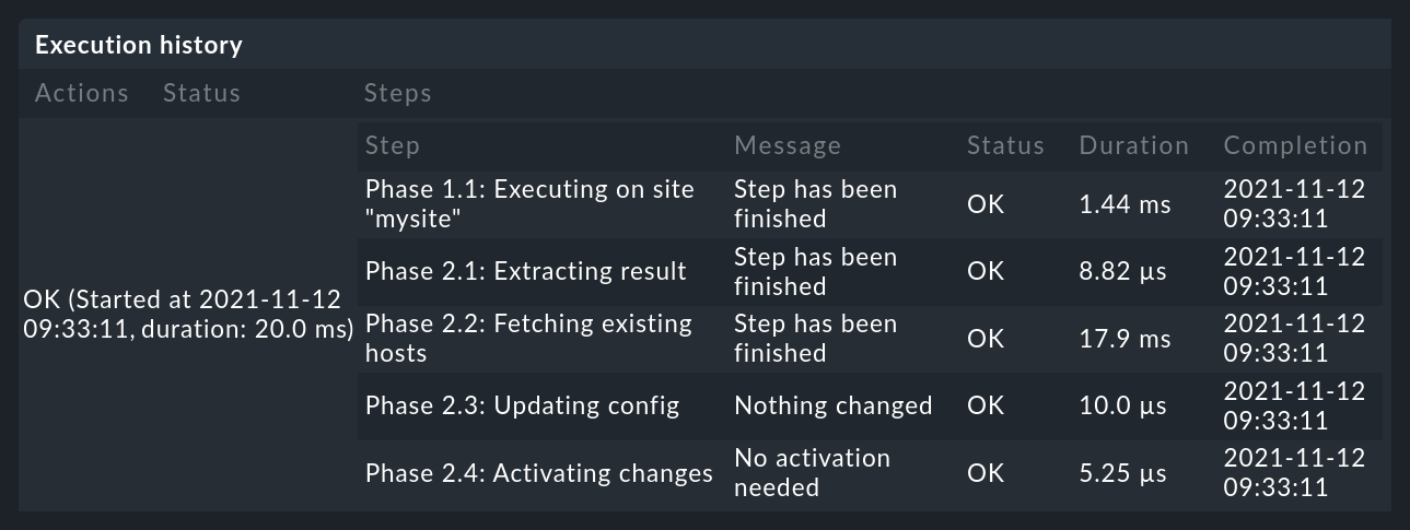 Execution history when searching and creating new hosts.