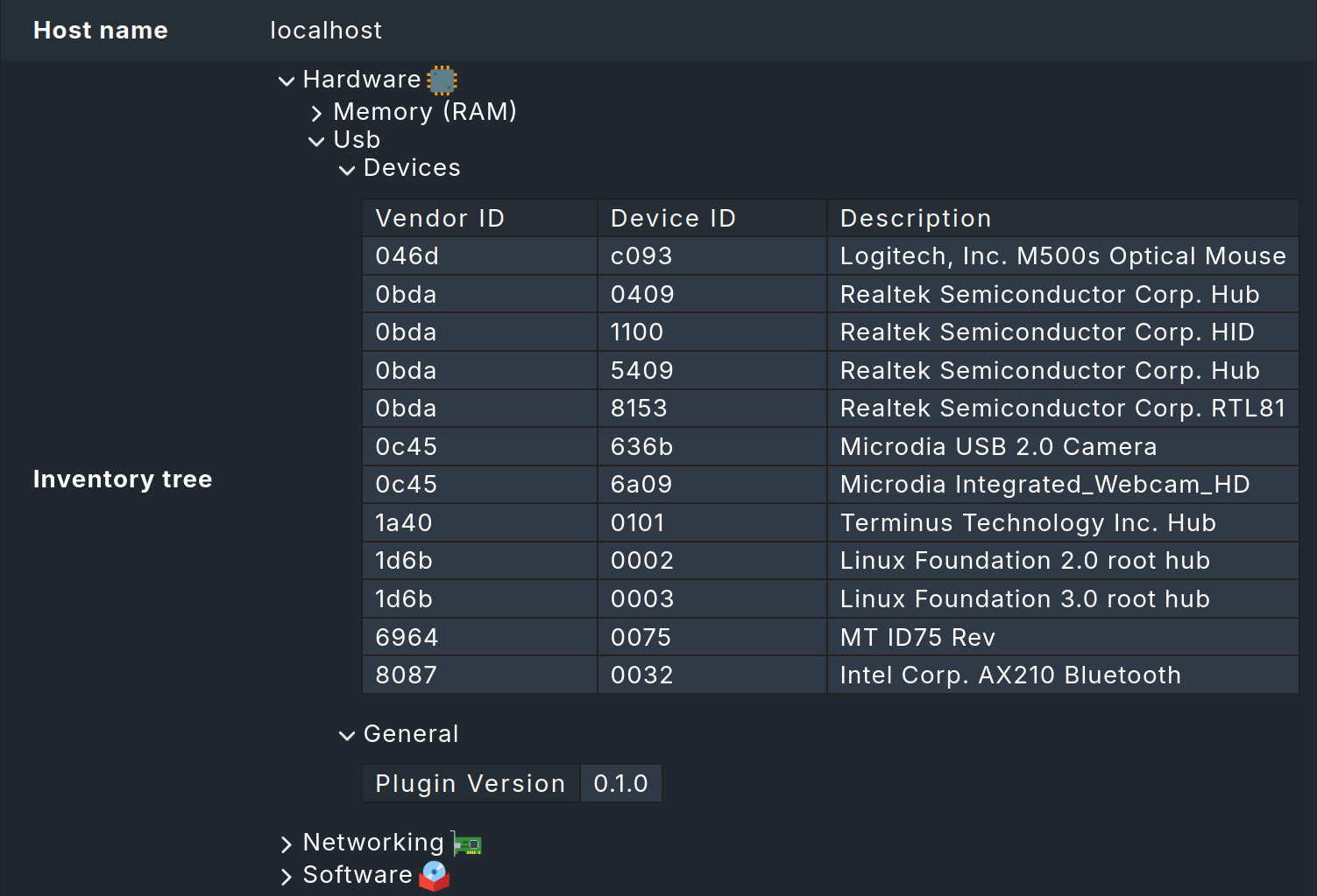 Inventory tree with Hardware > USB > Devices expanded.