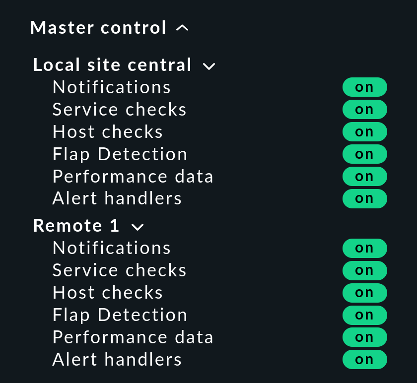 distributed monitoring master control