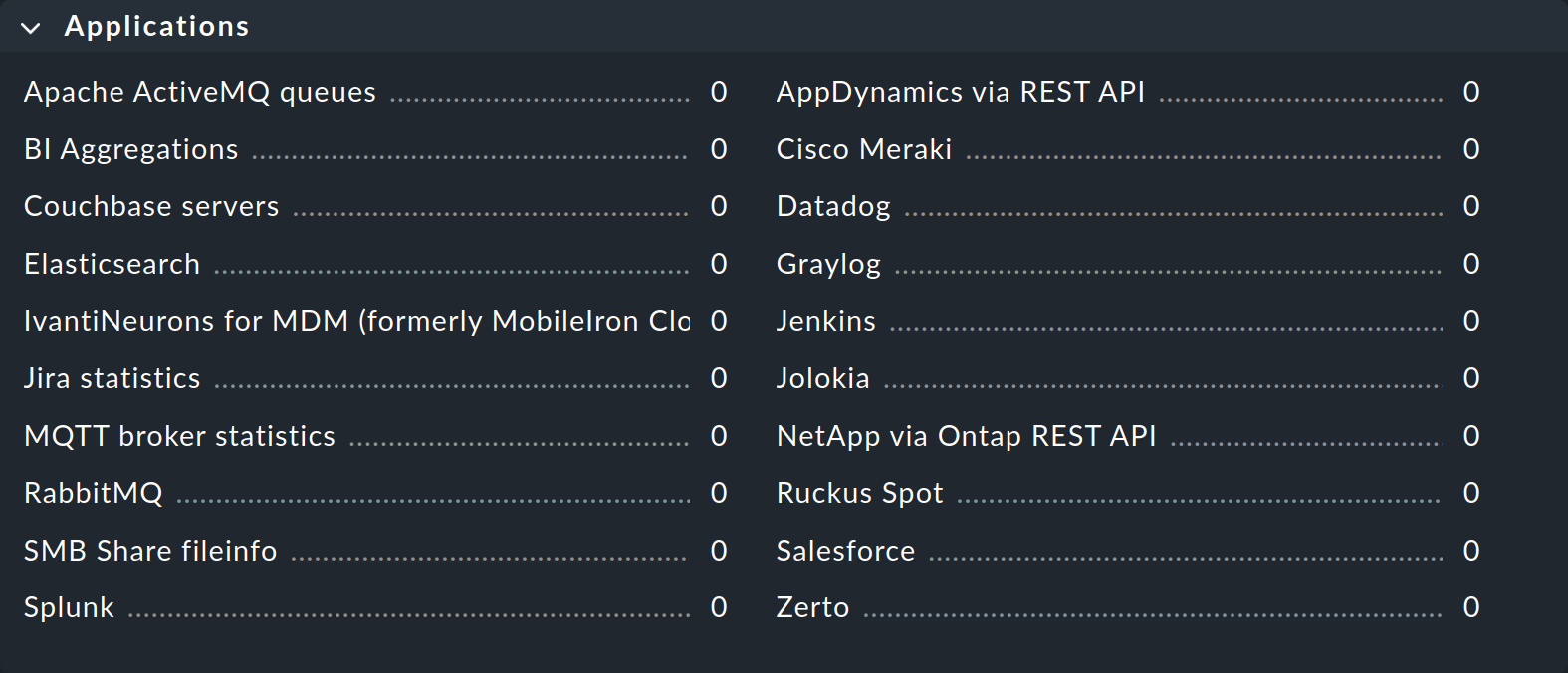 Rule sets for monitoring applications by datasource and piggyback.