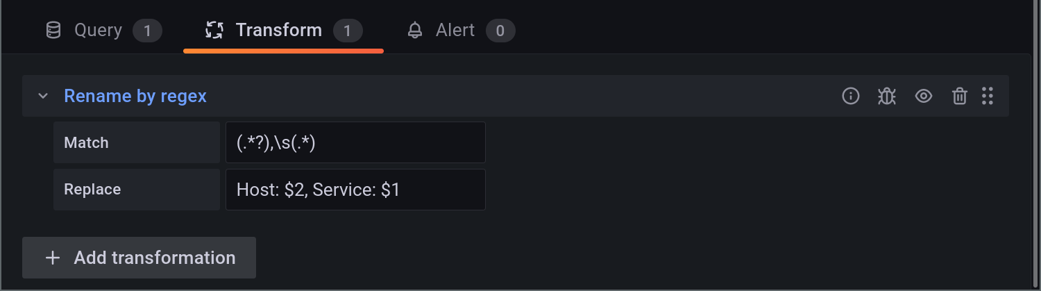 grafana series renaming regex