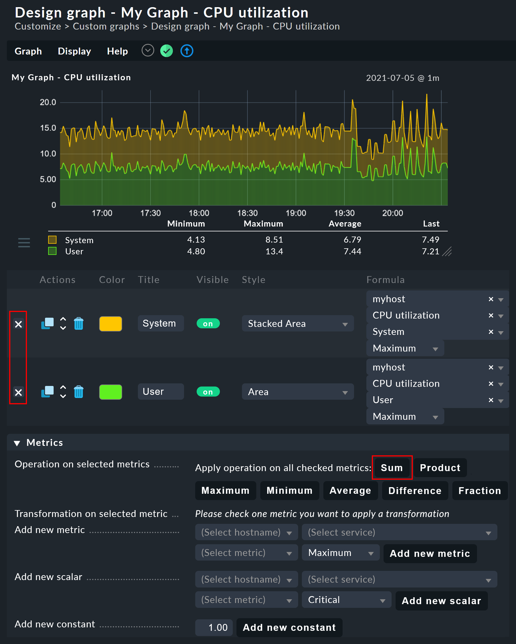 Additional options in the overview of a graph.