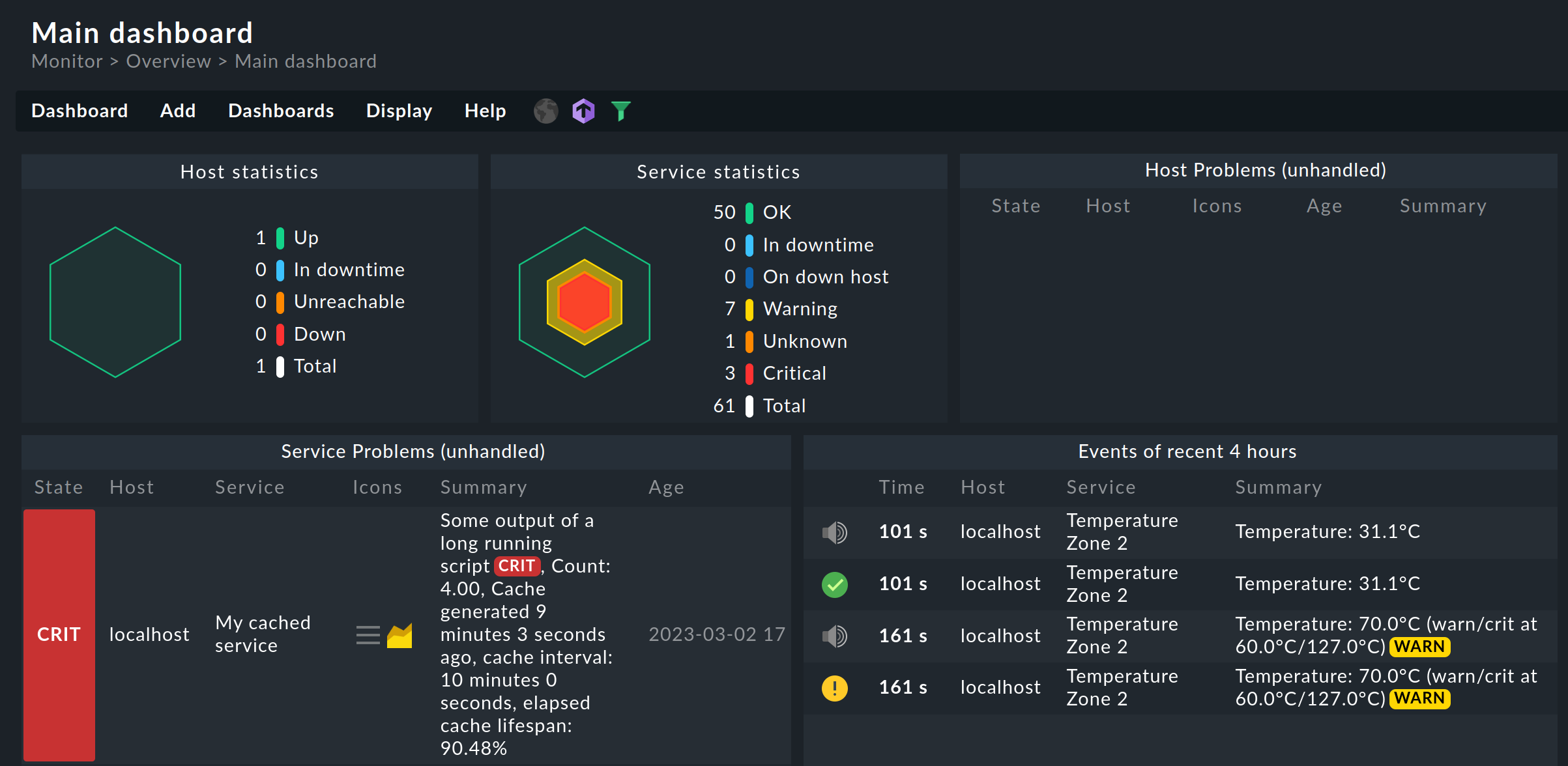 The 'Main' dashboard of Checkmk Raw.