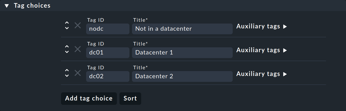 List of host tags belonging to the tag group.