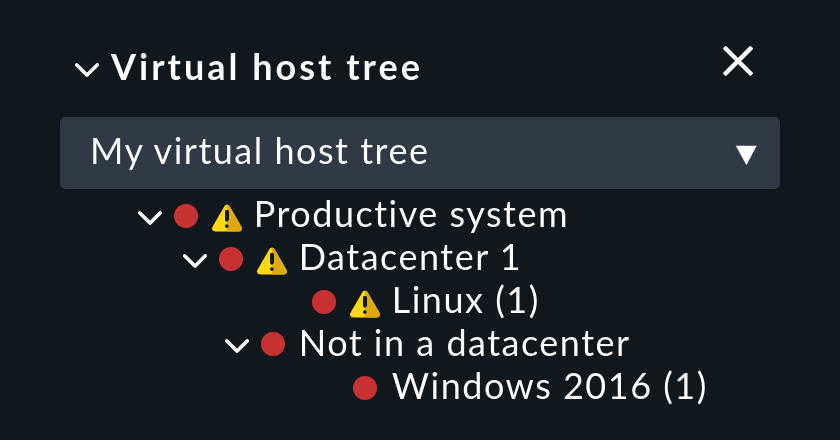 Snapin Virtual Host Tree mit 3 Merkmalsgruppen.