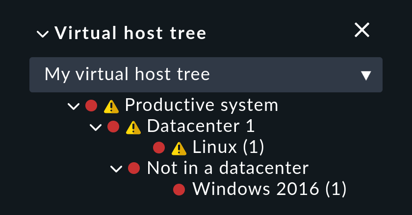 Snapin Virtual host tree mit 3 Merkmalsgruppen.