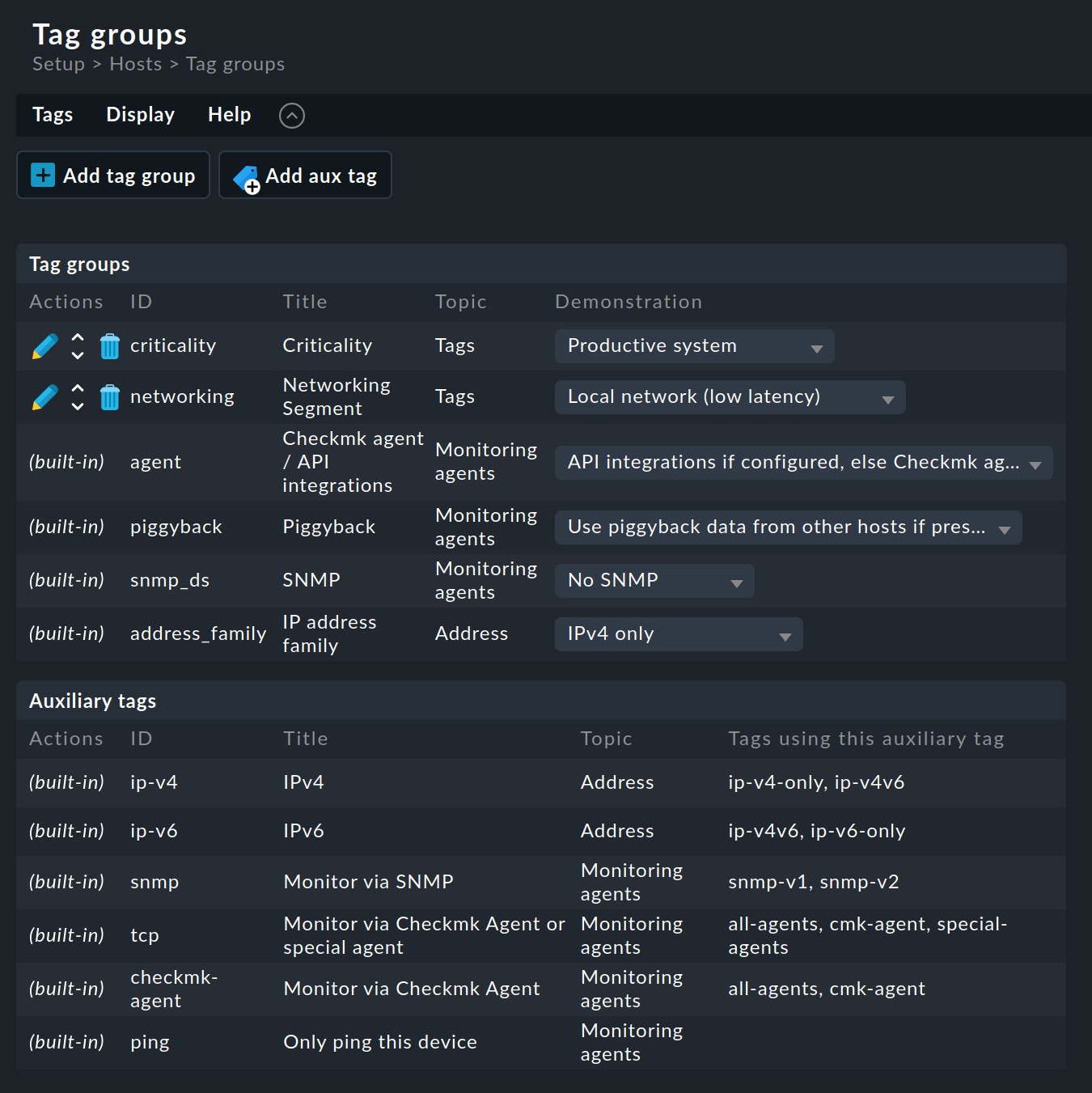 List of predefined host tag groups.