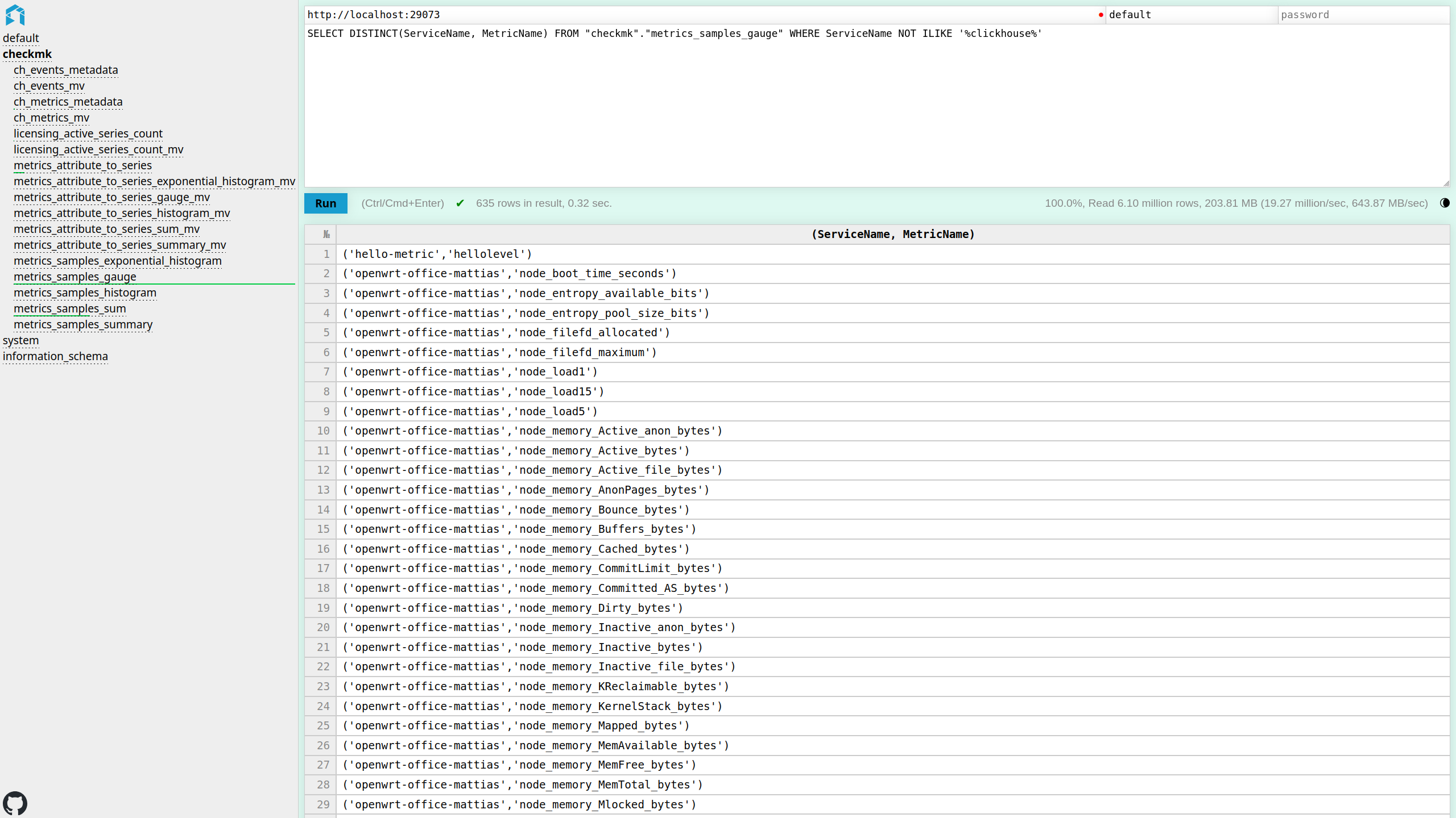 Mit SQL-Grundlagenwissen können Sie herausfinden, ob erwartete Daten im Metrik-Backend landen