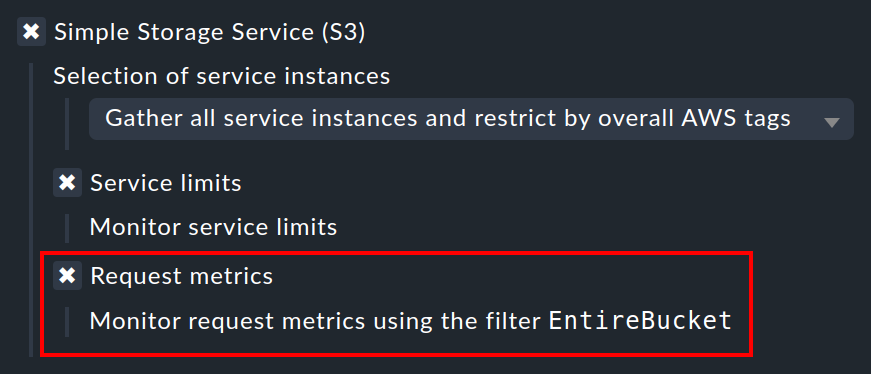 Option für S3-Buckets mit aktivierten Request Metrics.