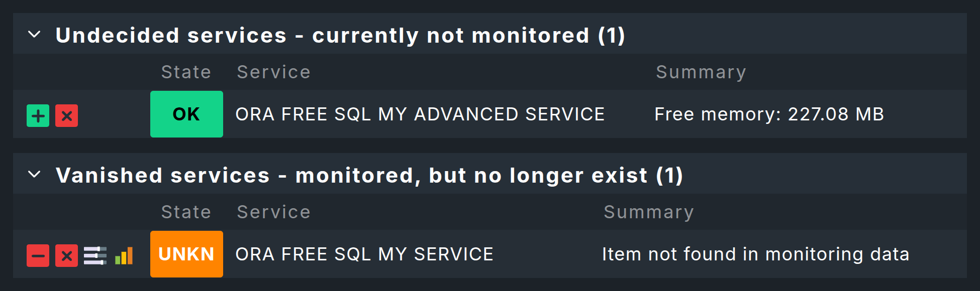 monitoring oracle custom sql advanced