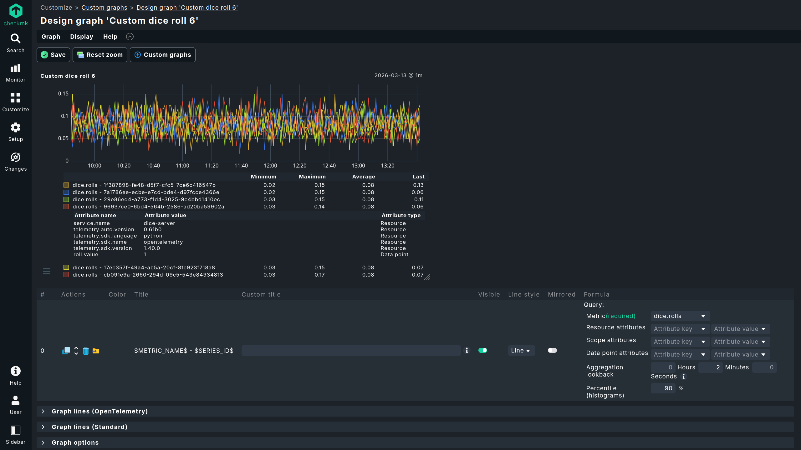 Click through the individual metrics to find the relevant ones.