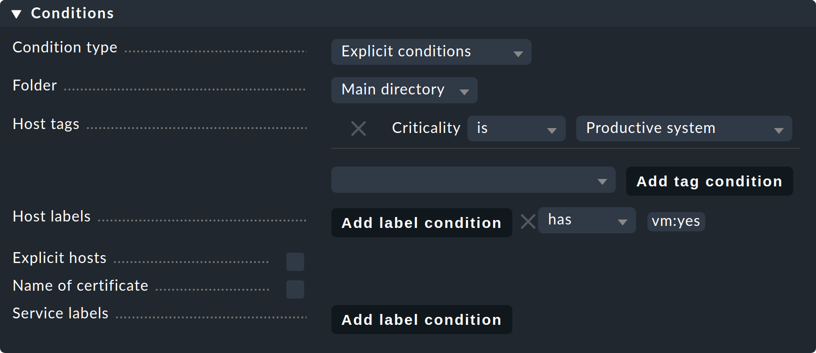 The conditions for a rule.